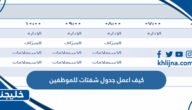 كيف اعمل جدول شفتات للموظفين