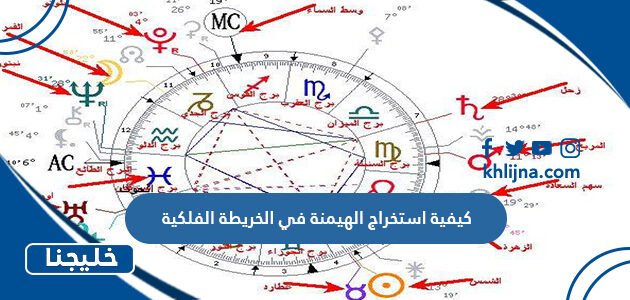 كيفية استخراج الهيمنة في الخريطة الفلكية