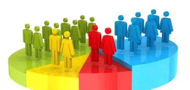 كم عدد سكان البحرين الأصليين 2023 1 كم عدد سكان البحرين الأصليين 2023