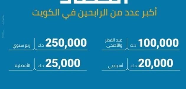 شروط فتح حساب الحصاد في البنك الأهلي المتحد