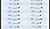 702 رمز اي قبيلة