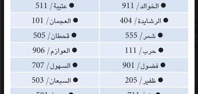 702 رمز اي قبيلة