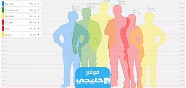 رابط قياس فرق الطول بين شخصين hikaku-sitatter.com