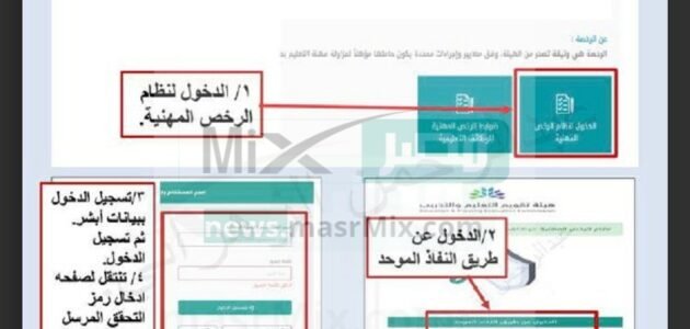 طريقة تسجيل الدخول للاستعلام عن نتائج الرخصة المهنية النفاذ الوطني