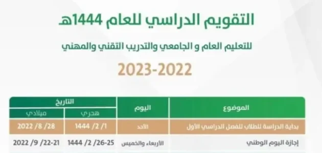 جدول إجازة الفصل الدراسي الثالث 1444 pdf