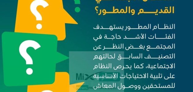 كيف ادخل الضمان المطور من النفاذ sbis.hrsd رابط الاستعلام عن الأهلية