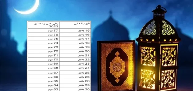 رمضان شهر كم ميلادي 2023؟ تقويم شهر رمضان 1444