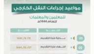 التقديم على النقل الخارجي 1444 (الطريقة + الرابط المباشر)