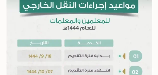 التقديم على النقل الخارجي 1444 (الطريقة + الرابط المباشر)