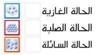 الغاز ينتشر بسهوله ليملأ المكان الذي يوجد فيه