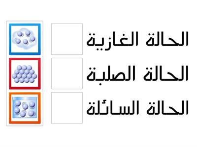 الغاز ينتشر بسهوله ليملأ المكان الذي يوجد فيه