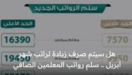 نظراً للعمل بالتقويم الميلادي .. “المالية” تُعلن سلم رواتب المعلمين الصافي وحالات الحرمان من العلاوة السنوية