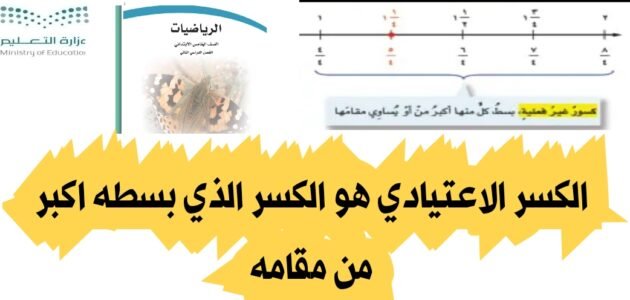 الكسر الاعتيادي هو الكسر الذي بسطه اصغر من مقامه