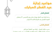 الموارد البشرية اجازة عيد الفطر 1444