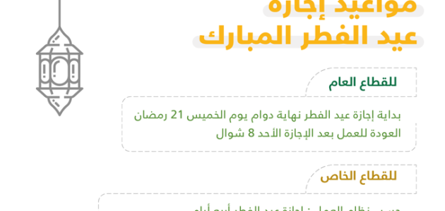 الموارد البشرية اجازة عيد الفطر 1444
