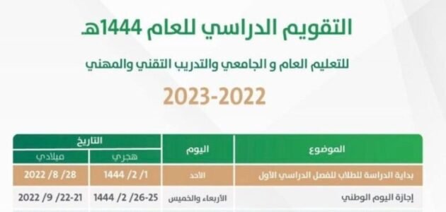 متى تنتهي الدراسه في رمضان 1444 للمدارس والجامعات