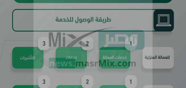 كيف امدد تأشيرة خروج وعودة لمن هم خارج المملكة بطريقة إلكترونية؟ الجوازات السعودية توضح