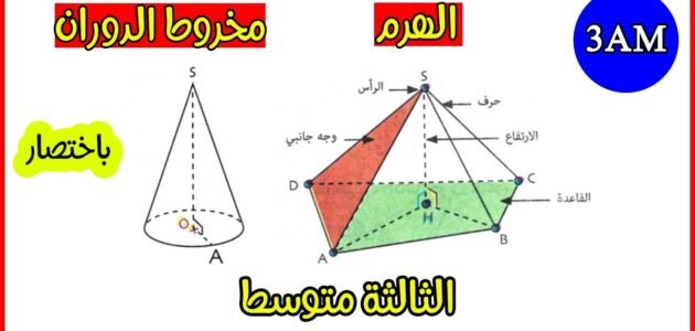بحث حول الهرم و مخروط الدوران للسنة الثالثة متوسط – خليجنا نت