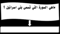 لماذا سميت سورة الإسراء بسورة بني اسرائيل