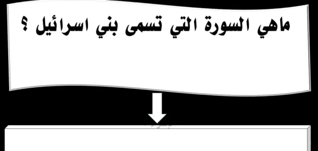 لماذا سميت سورة الإسراء بسورة بني اسرائيل