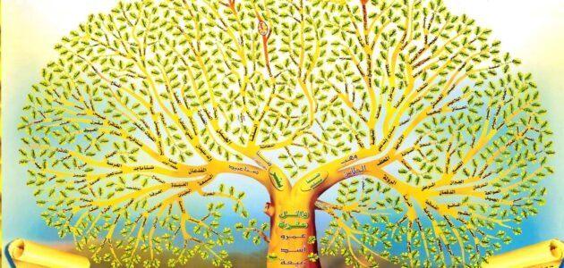 عوائل قبيلة عنزة - موقع خليجنا 1 عوائل قبيلة عنزة – موقع خليجنا