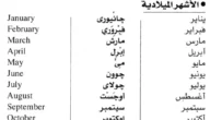 اختصار كلمة شهر بالانجليزي – موقع خليجنا