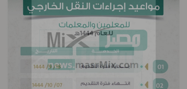 وزارة التعليم تجدد التذكير بآخر موعد للتقديم علي حركة النقل الخارجي للمعلمين والمعلمات عبر نظام نور