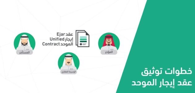 استعلام عن عقد إيجار أبشر السعودية 2023