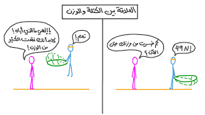 ما الفرق بين كتلة الجسم ووزنه