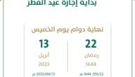 متى موعد إجازة عيد الأضحى 1444 القطاع الحكومي