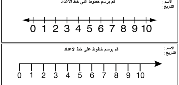 اعتمادً1 على خط الأعداد أدناه ، هل العبارة التالية صواب أو خطأ؟ نقطة ي تمثل الكسر العشري 3 8