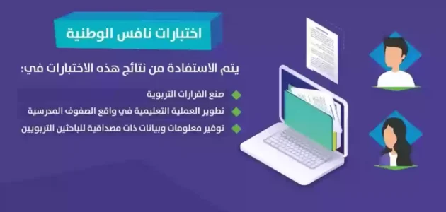 اختبار نافس عليه درجات