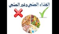 اذاعة مدرسية عن الغذاء الصحي بالعناصر مقدمة وخاتمة – خليجنا