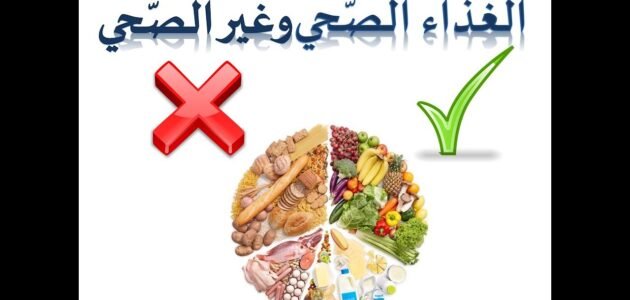 اذاعة مدرسية عن الغذاء الصحي بالعناصر مقدمة وخاتمة – خليجنا