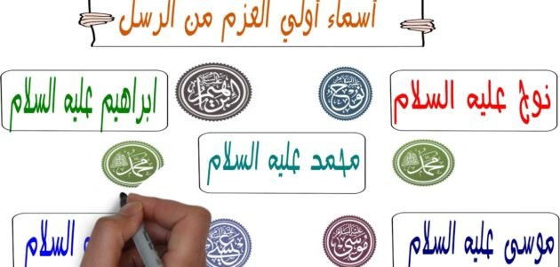 من هم أولو العزم وكم عددهم