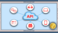 ما هي واجهة برمجة التطبيقات API؟ وما أهميتها وكيف تعمل؟