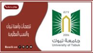 تخصصات جامعة تبوك والنسب المطلوبة 1445 كم النسبة المطلوبة لدخول جامعة تبوك؟
