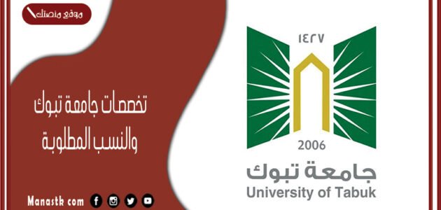 تخصصات جامعة تبوك والنسب المطلوبة 1445 كم النسبة المطلوبة لدخول جامعة تبوك؟