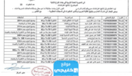 “ظهرت رسميا” نتائج الاعتراضات الثالث متوسط في العراق 2023 الدور الاول عبر موقع نتائجنا