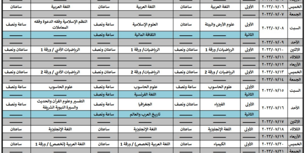 موعد امتحانات التوجيهي 2005 موعد امتحانات توجيهي 2005/ 2023