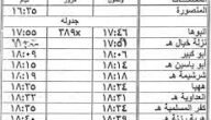 جدول مواعيد قطع الكهرباء في مصر 2023 القاهرة