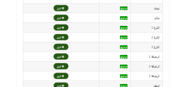 نتائج السادس الابتدائي 2023 جميع محافظات العراق وزارة التربية العراقية