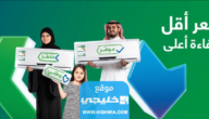 رابط استحقاق مكيفات حساب المواطن السعودي 1445