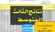 “صدرت رسميا” نتائج ثالث متوسط نينوى 2023 العراق عبر موقع نتائجنا وموقع وزارة التربية والتعليم العراقية  