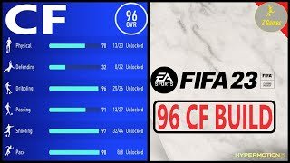 ما هو مركز cf – خليجنا