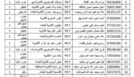 اسماء الناجحين في الثانوية العامة 2022 اسماء الناجحين في الثانوية العامة 2023 فلسطين أسماء أوائل الثانوية العامة في فلسطين 2023