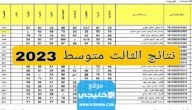 “صدرت رسميا” نتائج ثالث متوسط بابل 2023 العراق موقع نتائجنا موقع وزارة التربية والتعليم العراقية