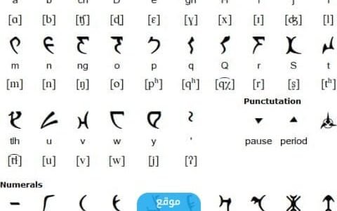 الاحرف في اللغة الفاليرية.. وما هي طريقة تعلمها؟