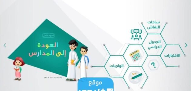 كيفية حل الواجبات المدرسية في منصة مدرستي 1445 لكافة المراحل التعليمية