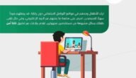 كيفية الابلاغ عن رقم احتيال في السعودية 1445بالخطوات التفصيلية